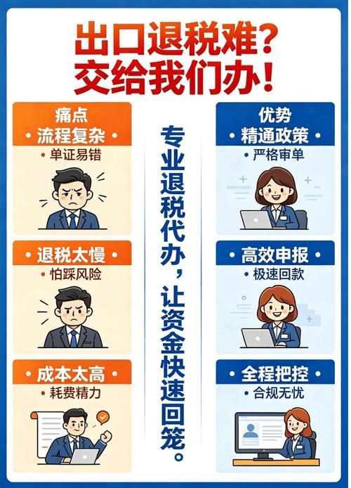 乐从代账跑几次后,竟然发现专业差距这么大?